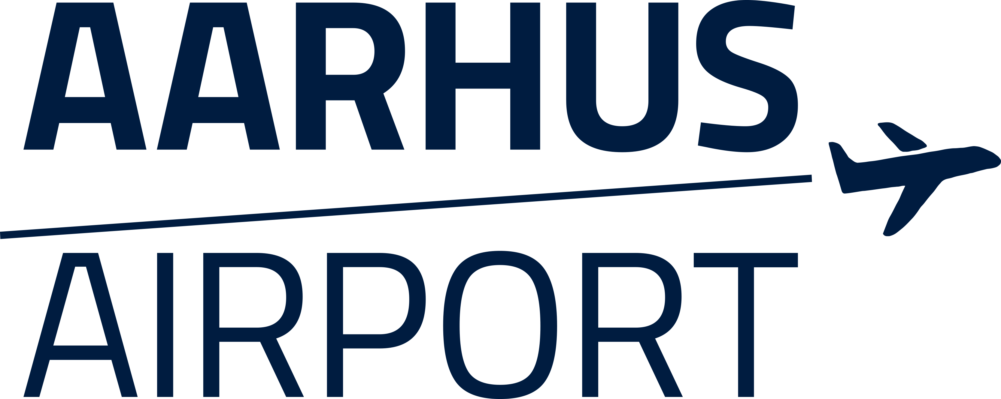 Aarhus Airport